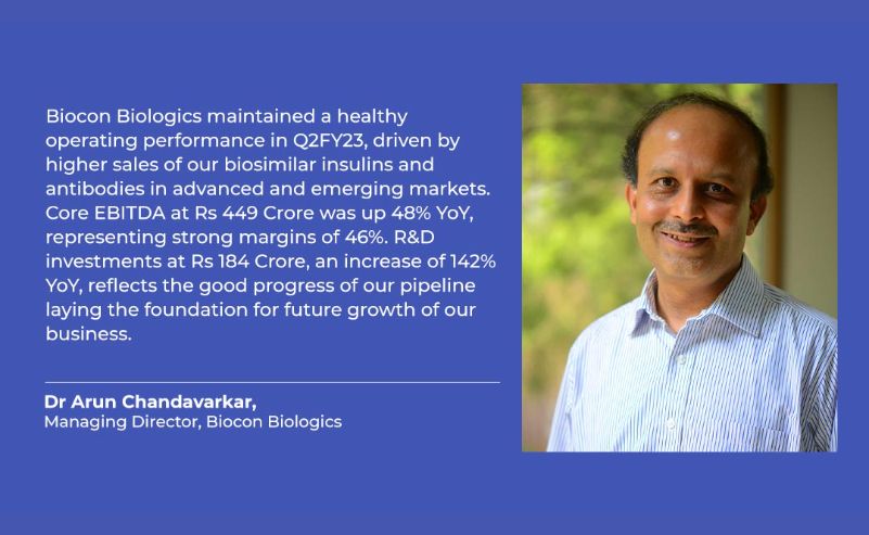 Biocon Biologics Reports a Healthy Business Performance in July-September Quarter