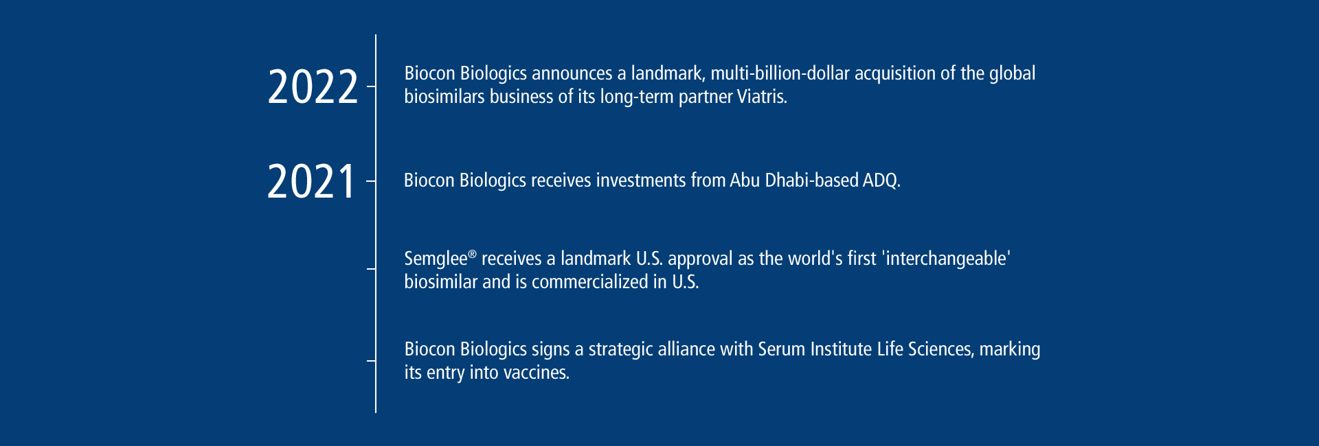 Journey-of-Biosimilar- slide 2