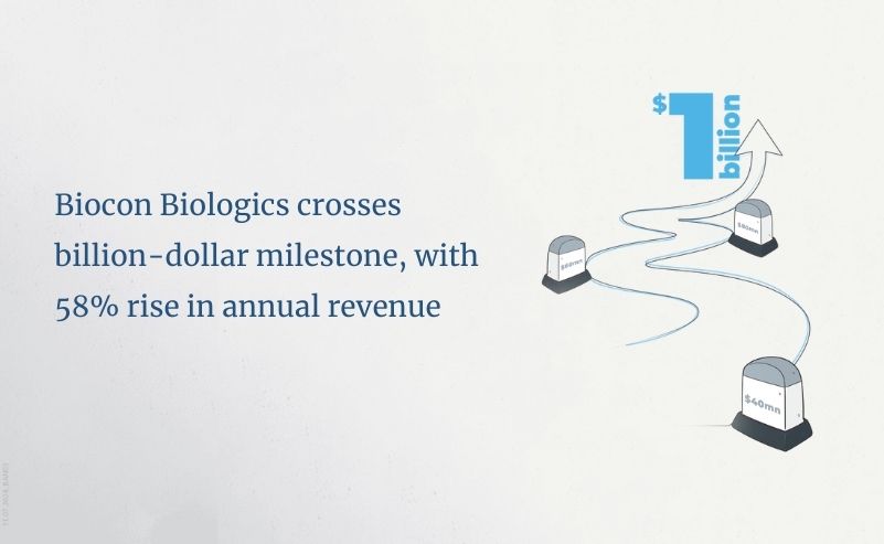 BBL Billion Dollar
